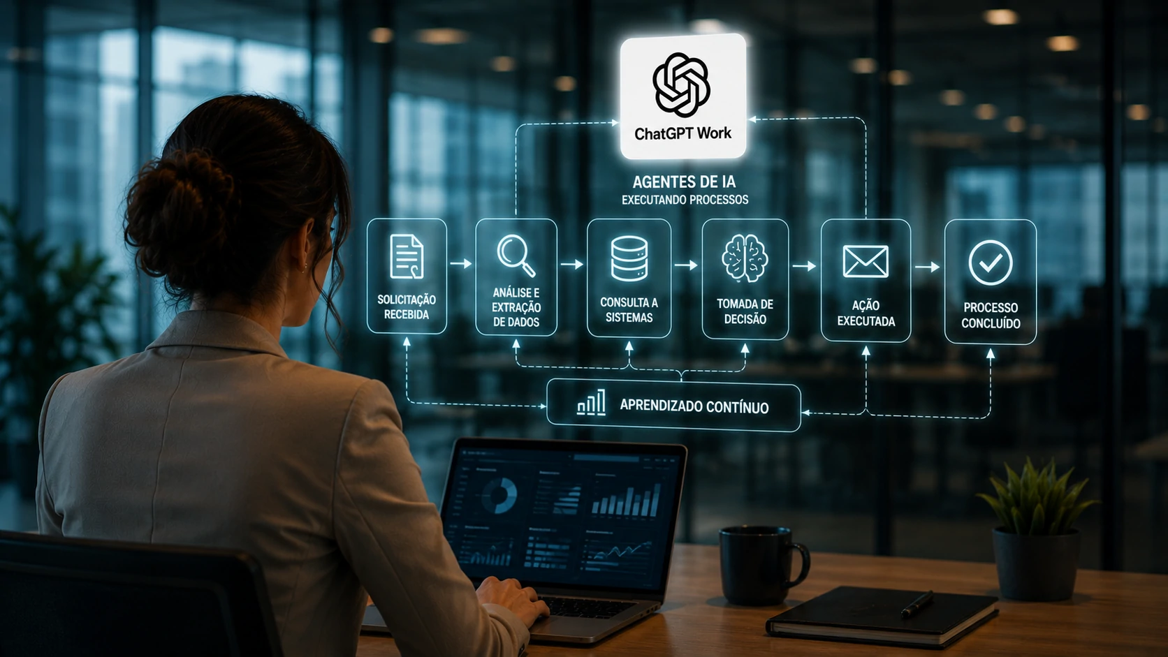 Agentes de IA coordenando processos empresariais