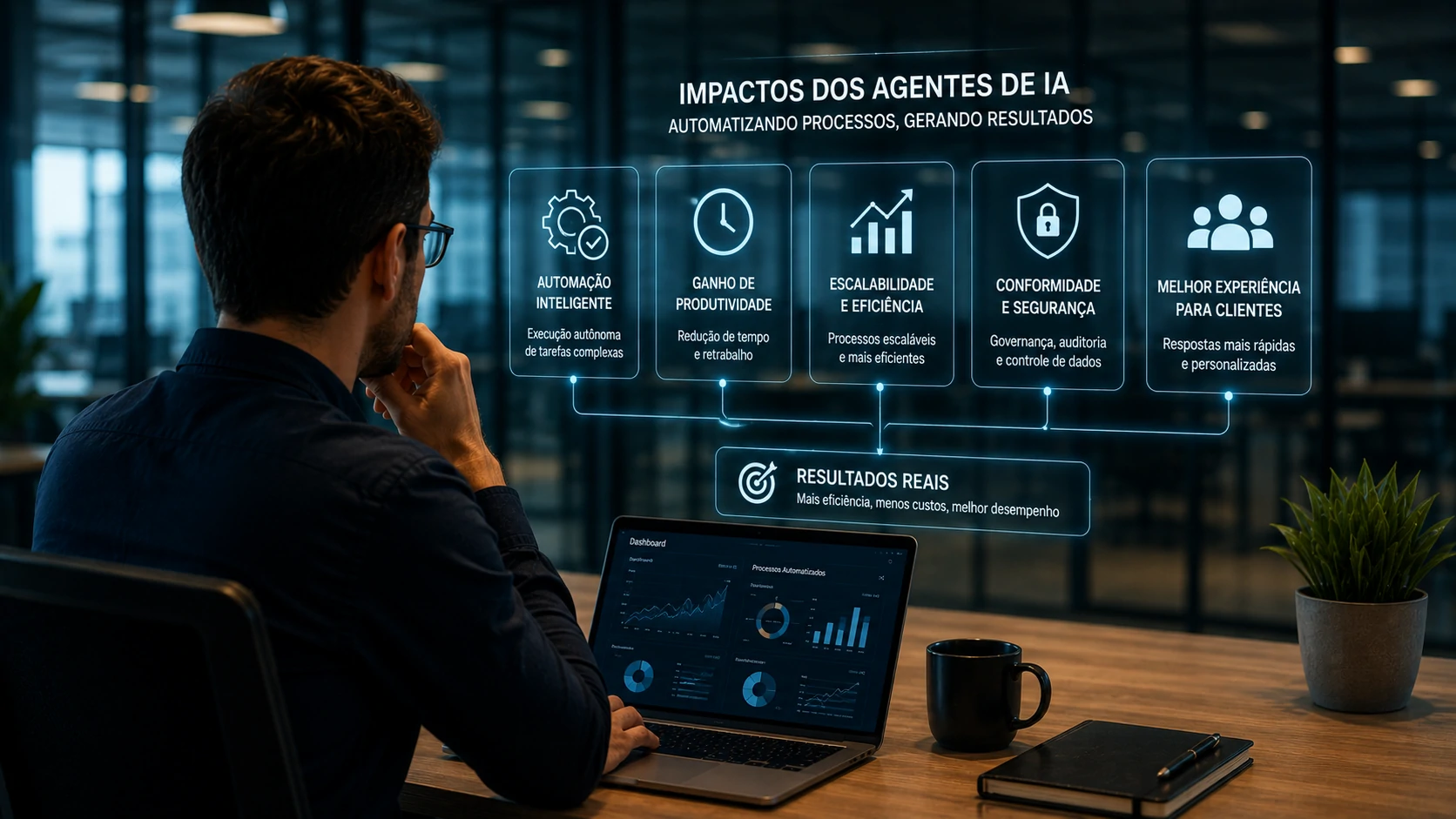 Agentes de IA atuando em diferentes áreas de negócios