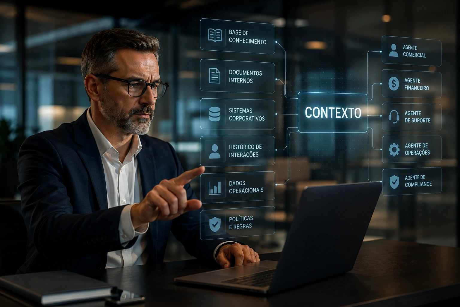 Context Engineering nas empresas