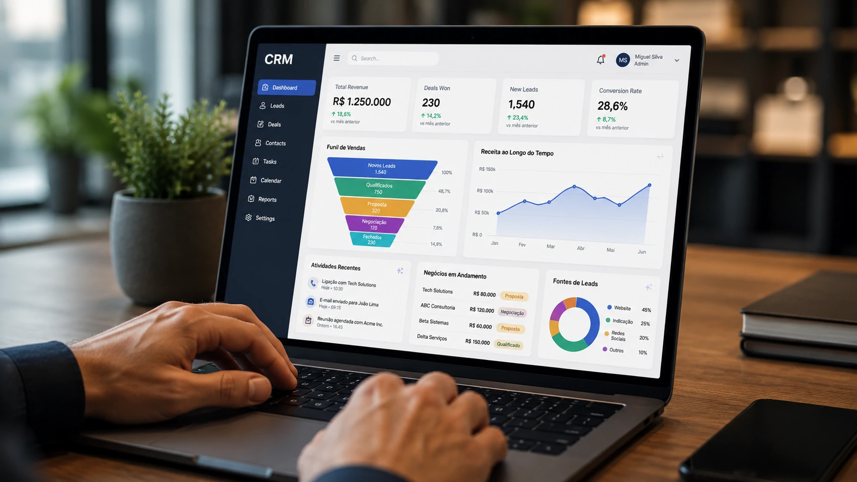 Comparativo dos melhores CRMs com IA para empresas em 2026