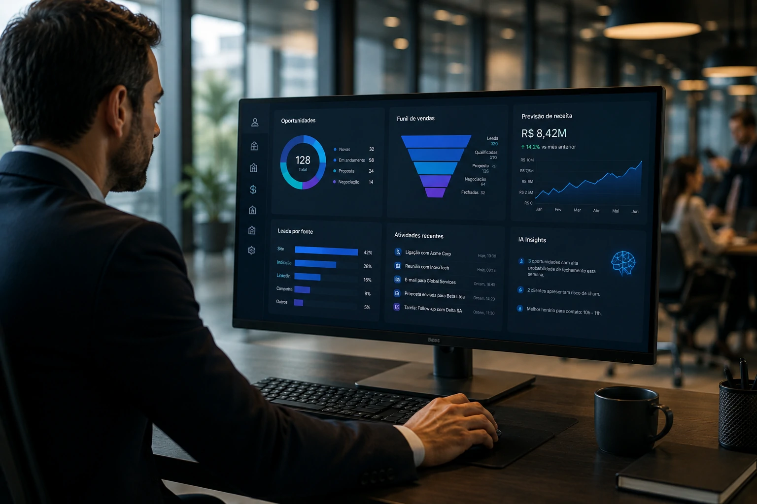 Sales dashboard with intelligent automation