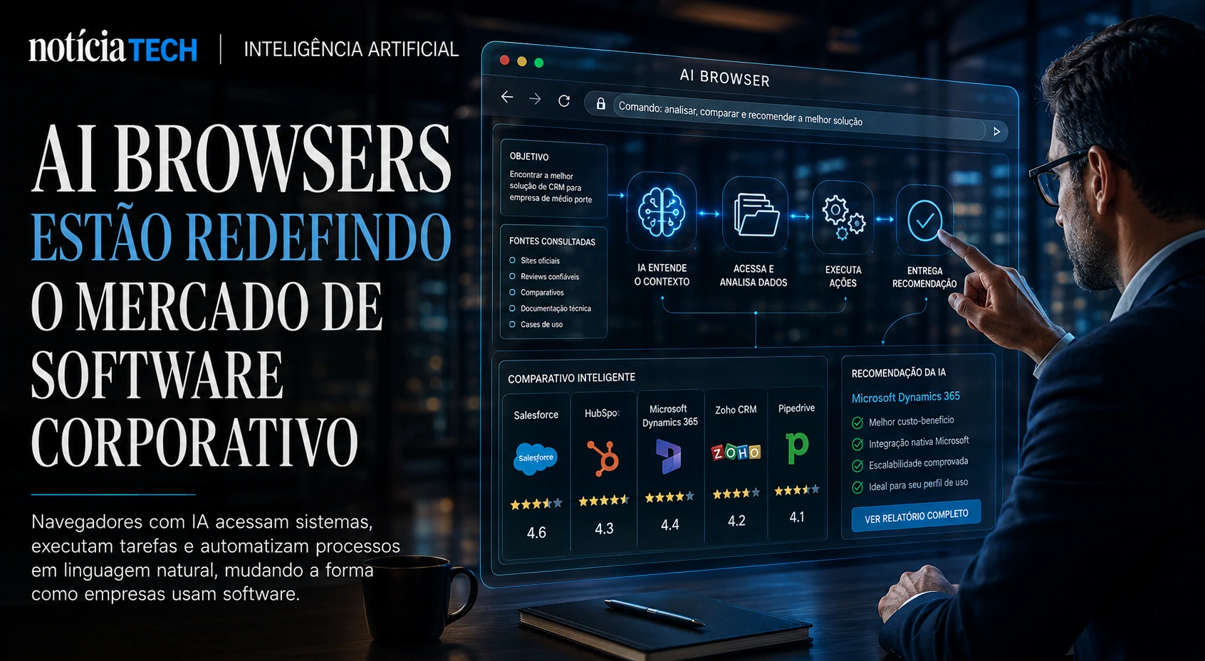 Tela futurista mostrando IA executando tarefas empresariais automaticamente no navegador
