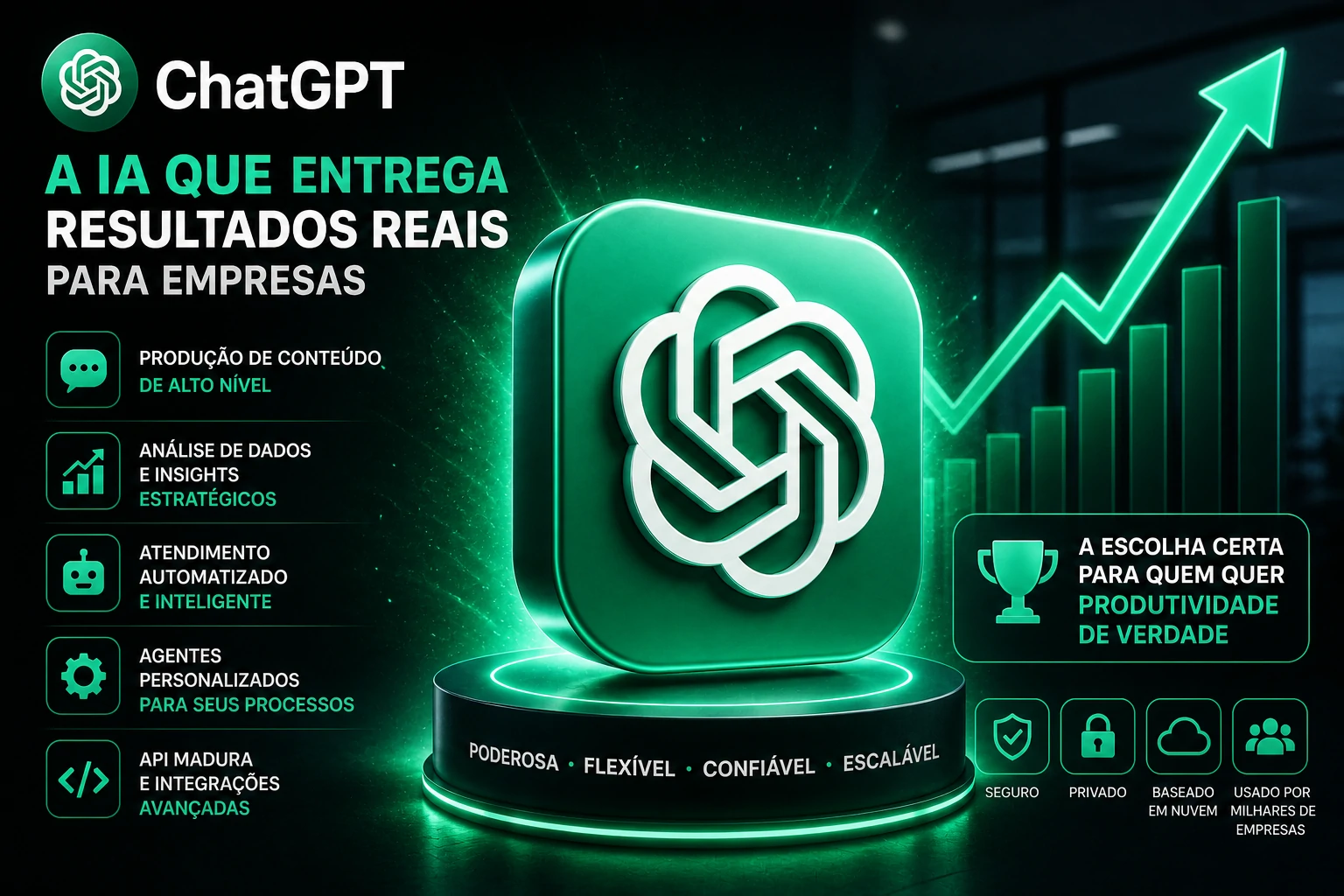 Equipe empresarial usando ChatGPT para produtividade e automação