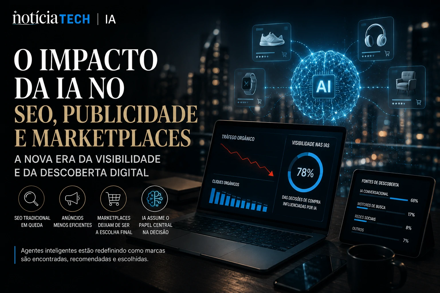 Painel analítico mostrando impacto da IA no SEO, publicidade digital e marketplaces
