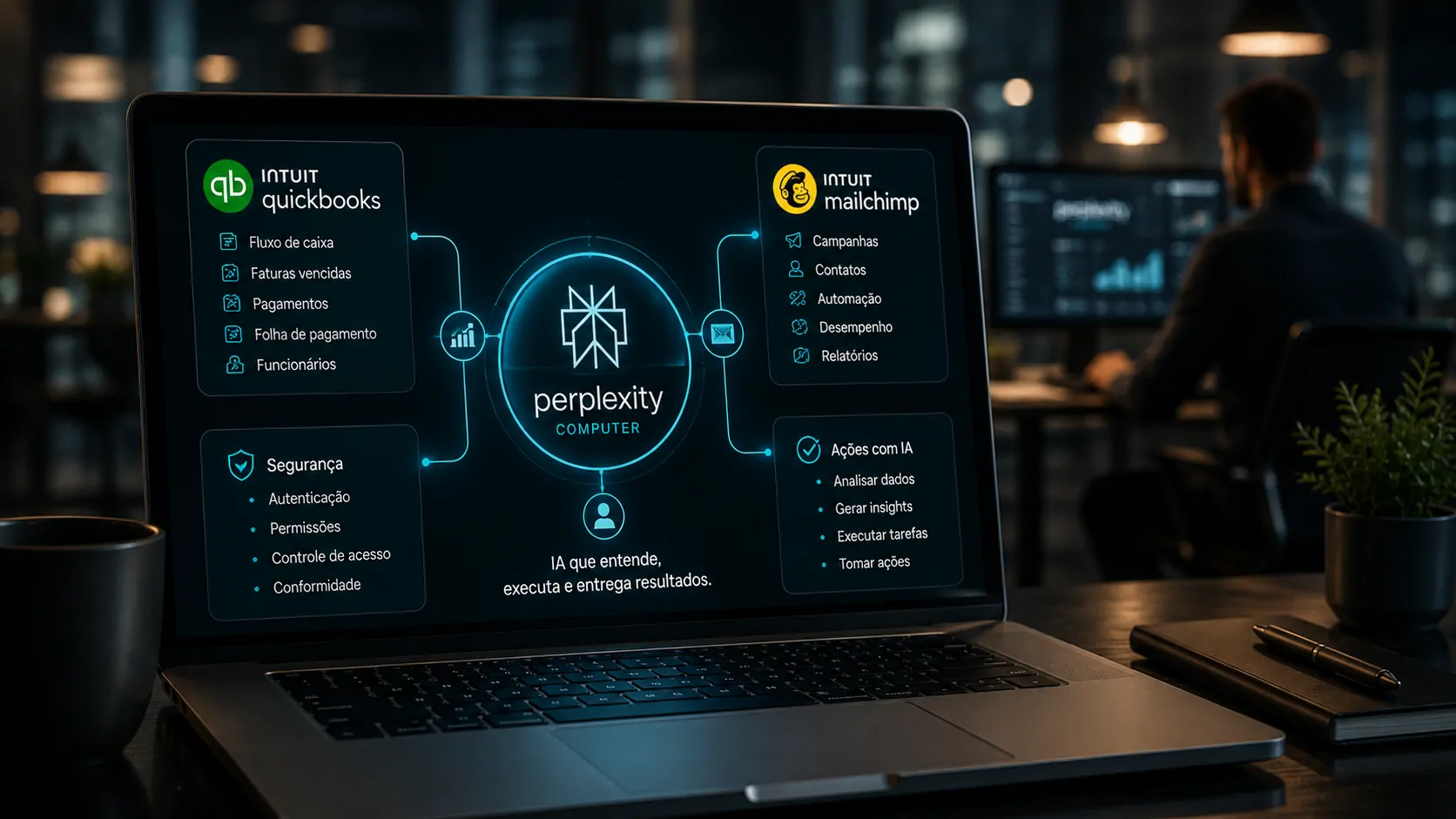 Perplexity Computer como camada de execução entre inteligência artificial e sistemas empresariais