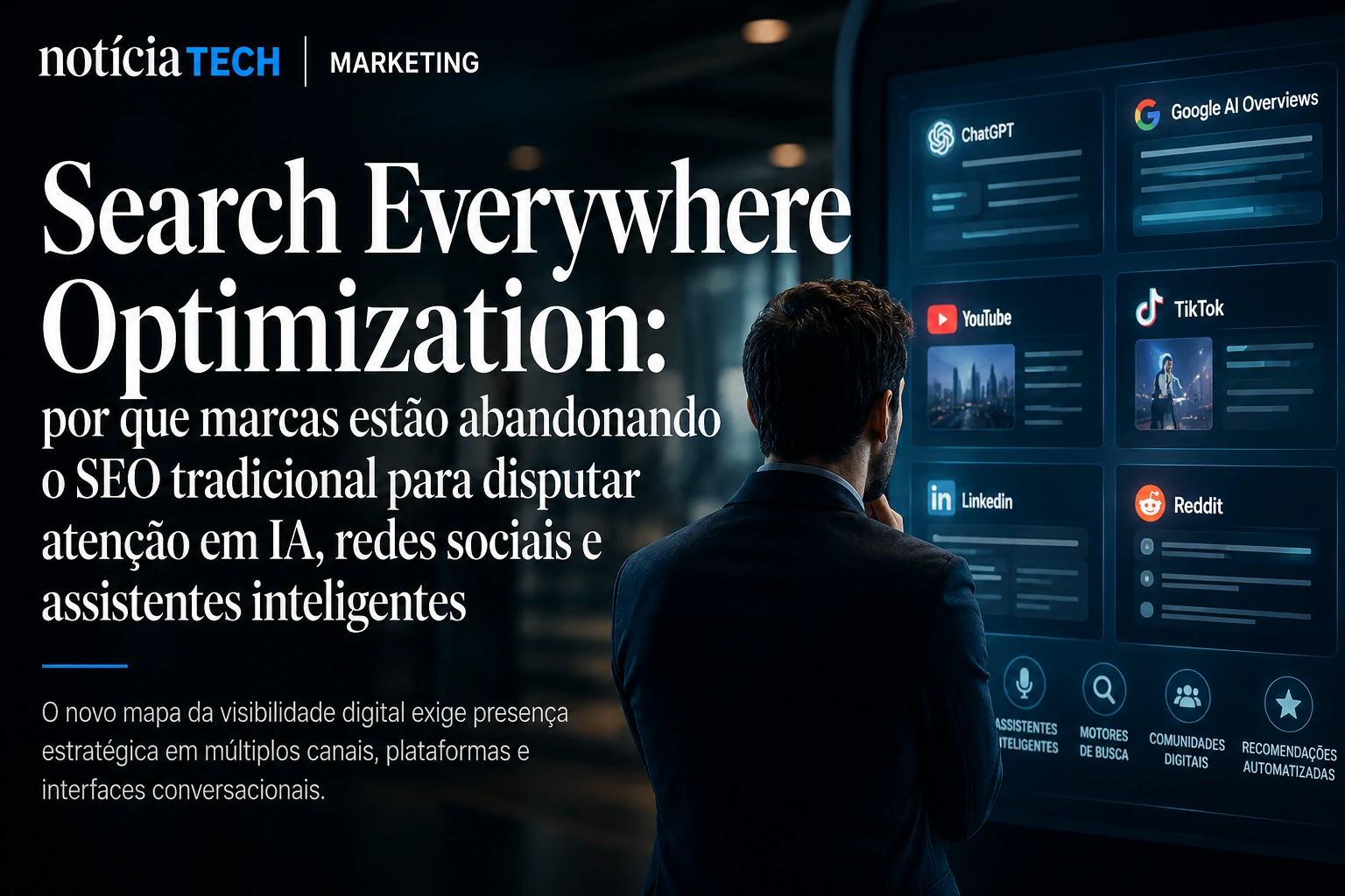 Executivos analisando ecossistema digital dominado por IA, redes sociais e motores de busca inteligentes