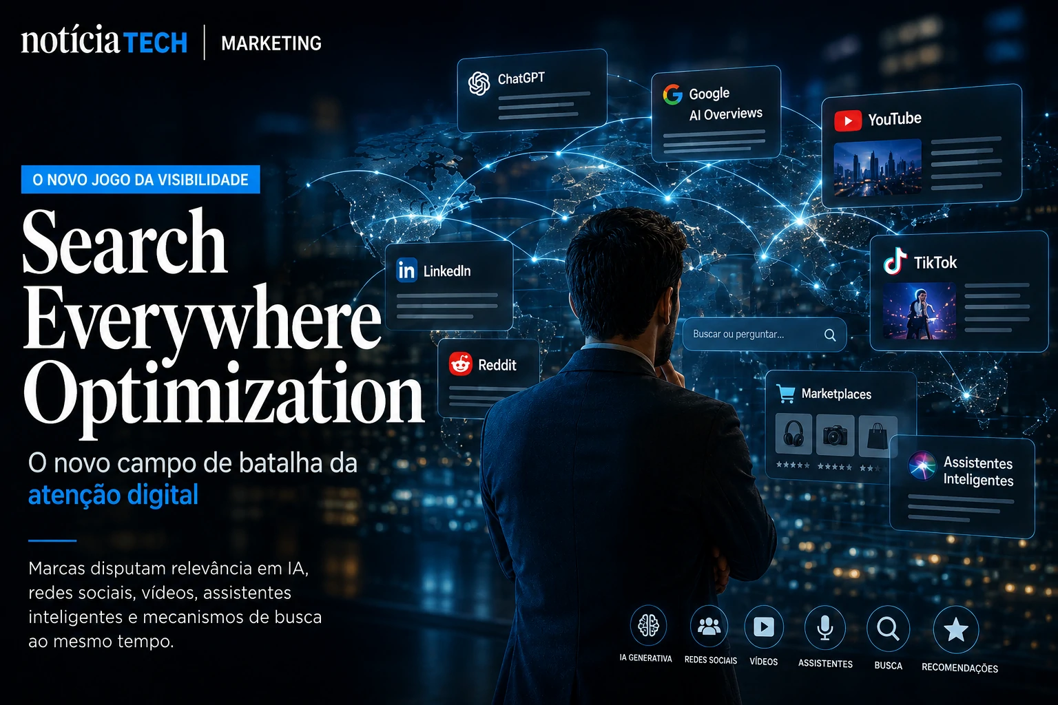 Search Everywhere Optimization em múltiplas plataformas