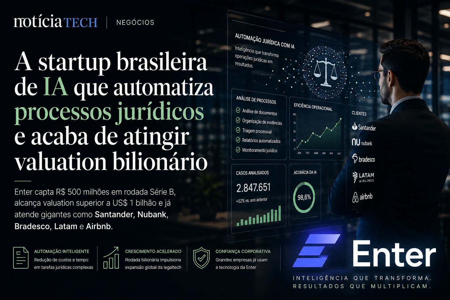 Executivos observando painéis de inteligência artificial corporativa em ambiente tecnológico moderno