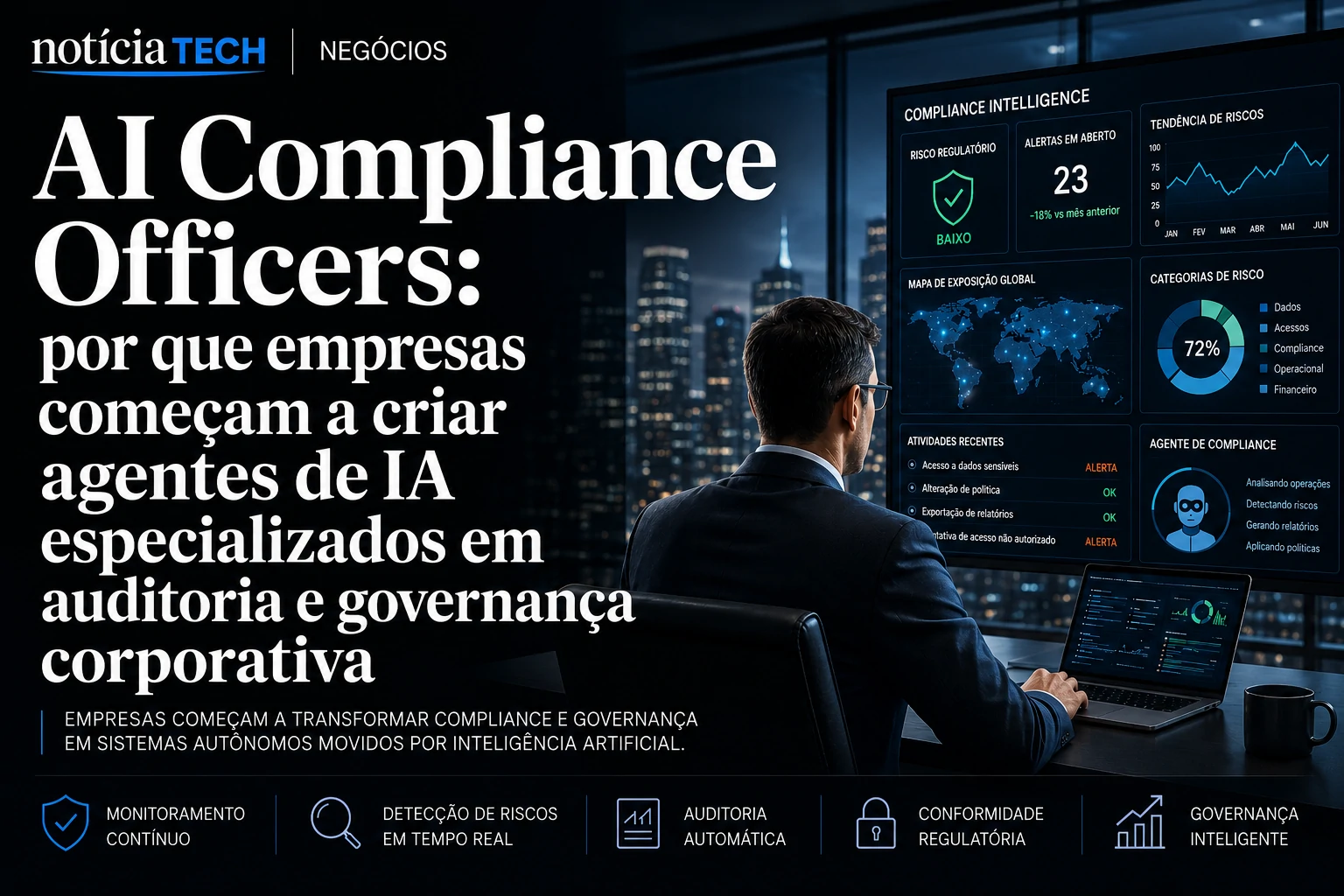 Executivos analisando painéis de compliance com agentes de IA corporativos