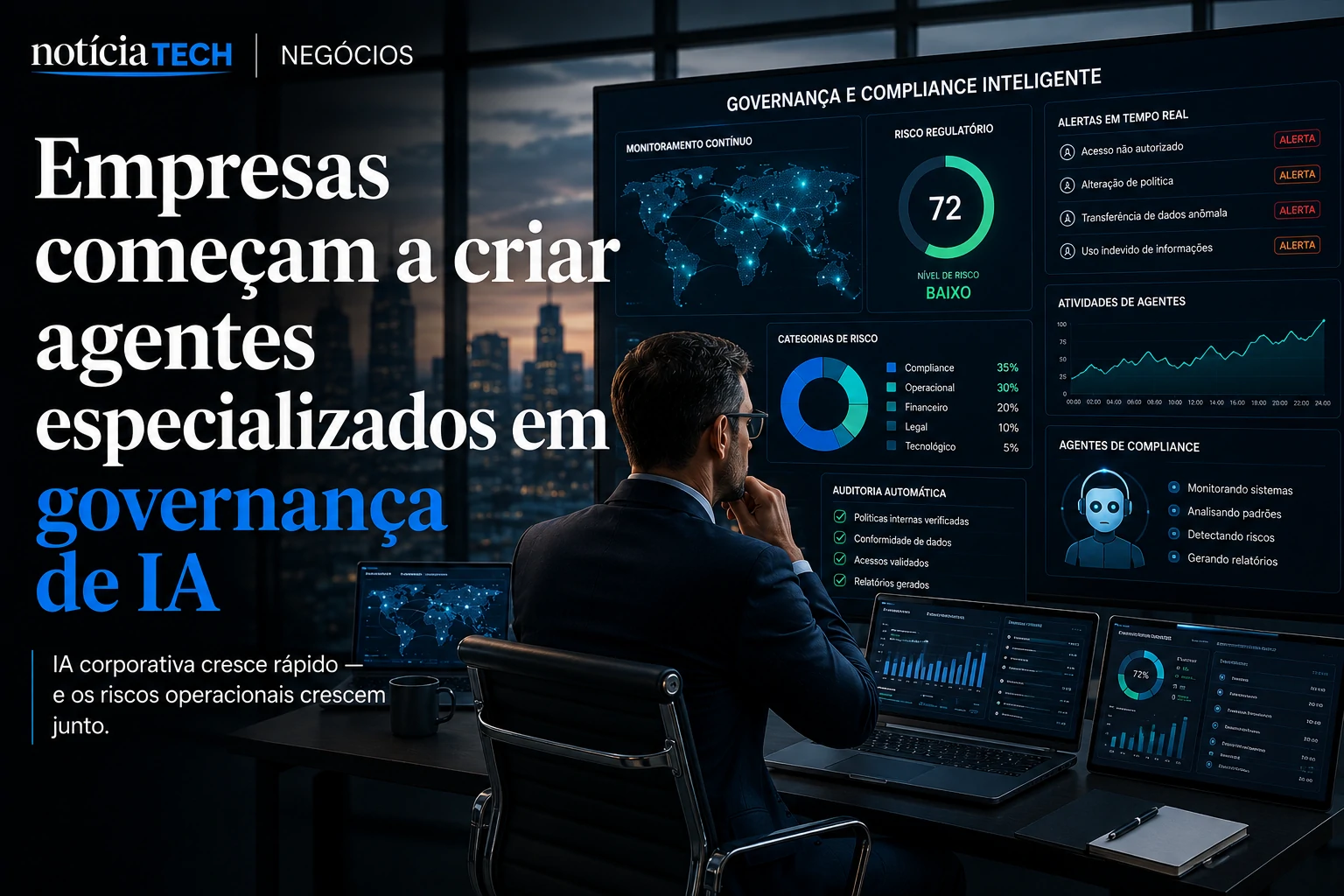 AI Compliance Officers monitorando sistemas corporativos