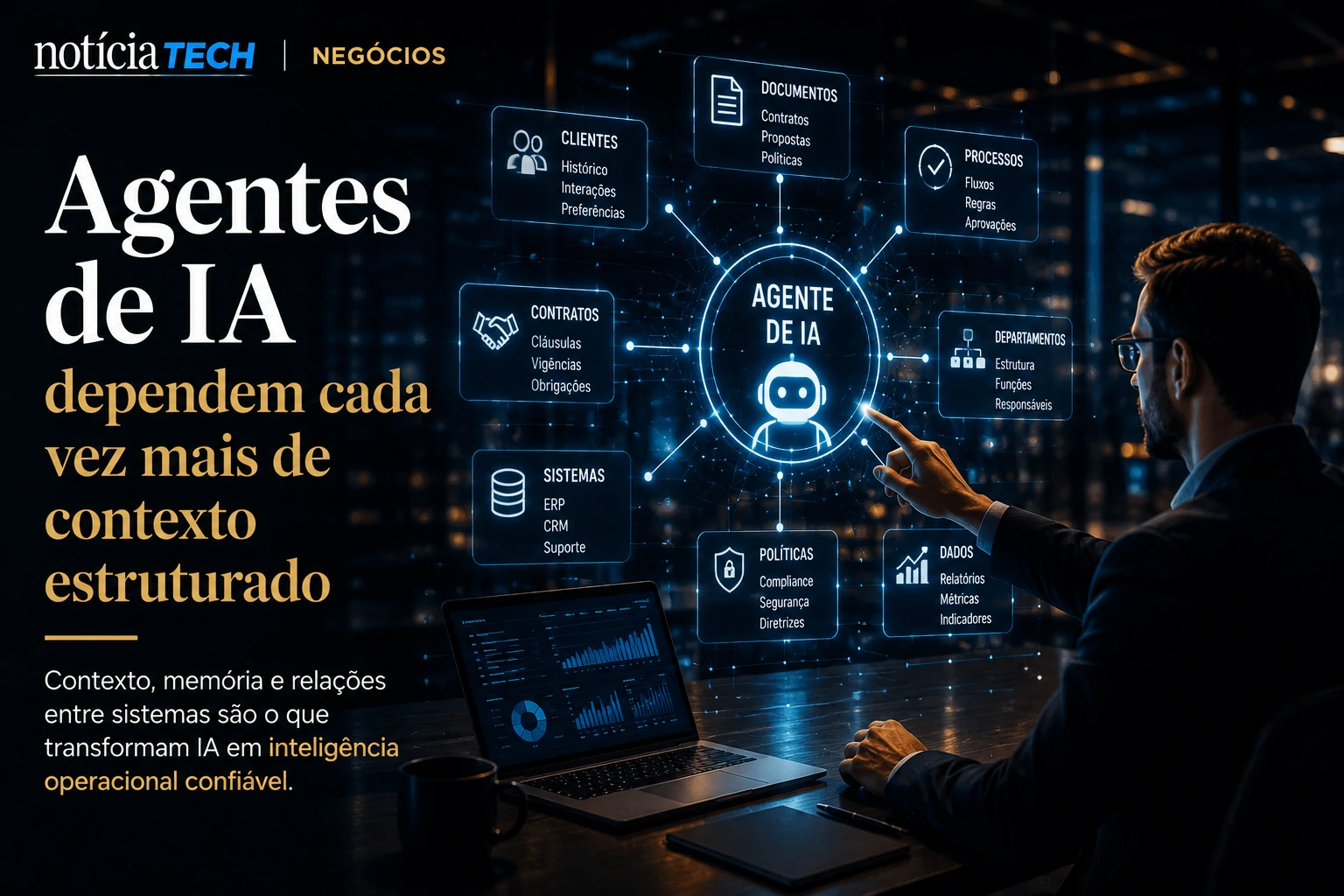 Agente de IA conectado a fluxos corporativos e bancos de dados