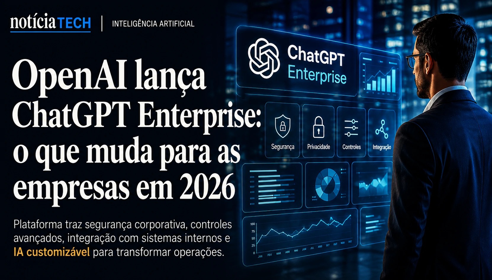 Executivos observando um sistema operacional corporativo movido por inteligência artificial
