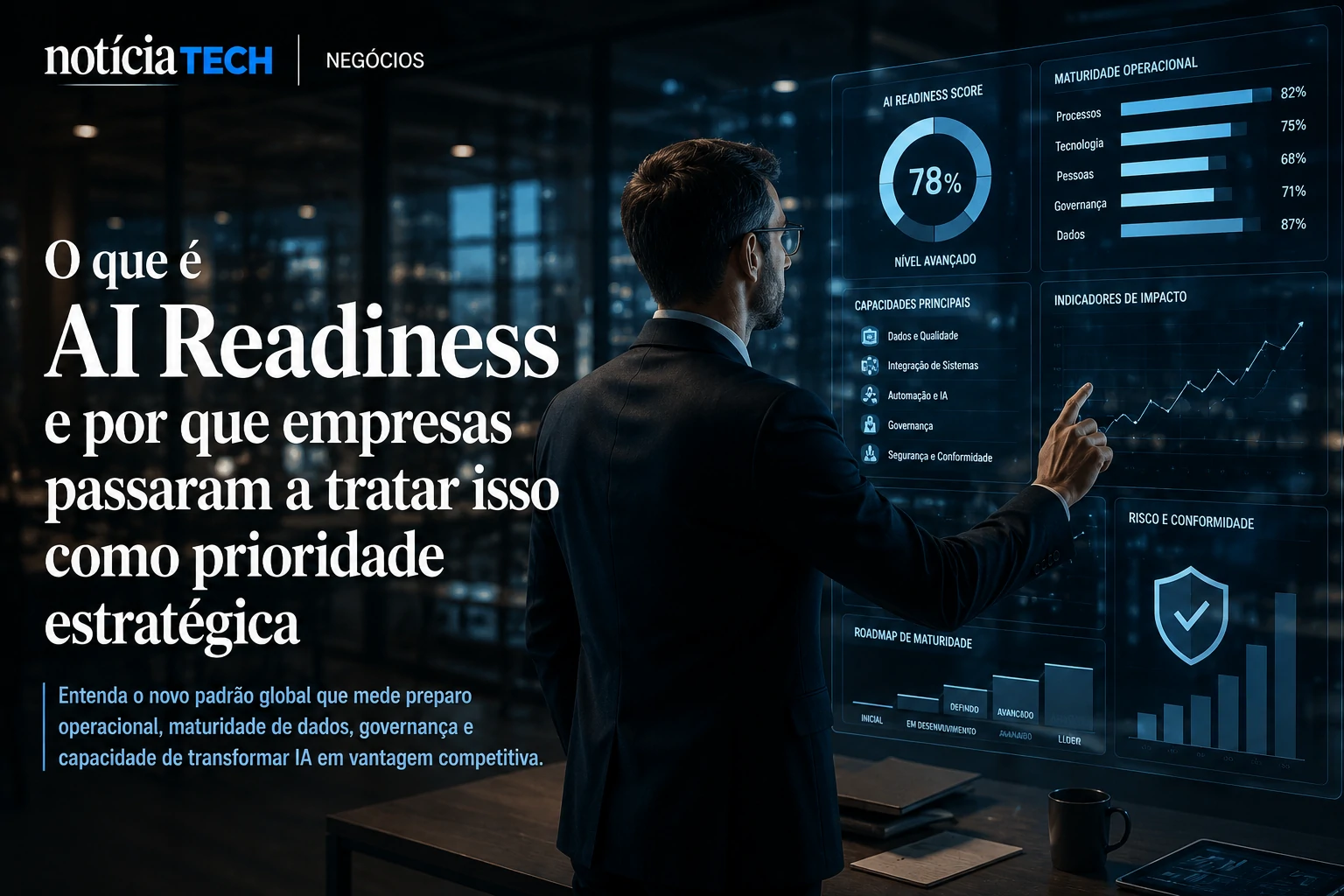 Executivos analisando indicadores operacionais de inteligência artificial em dashboards corporativos AI Readiness em empresas