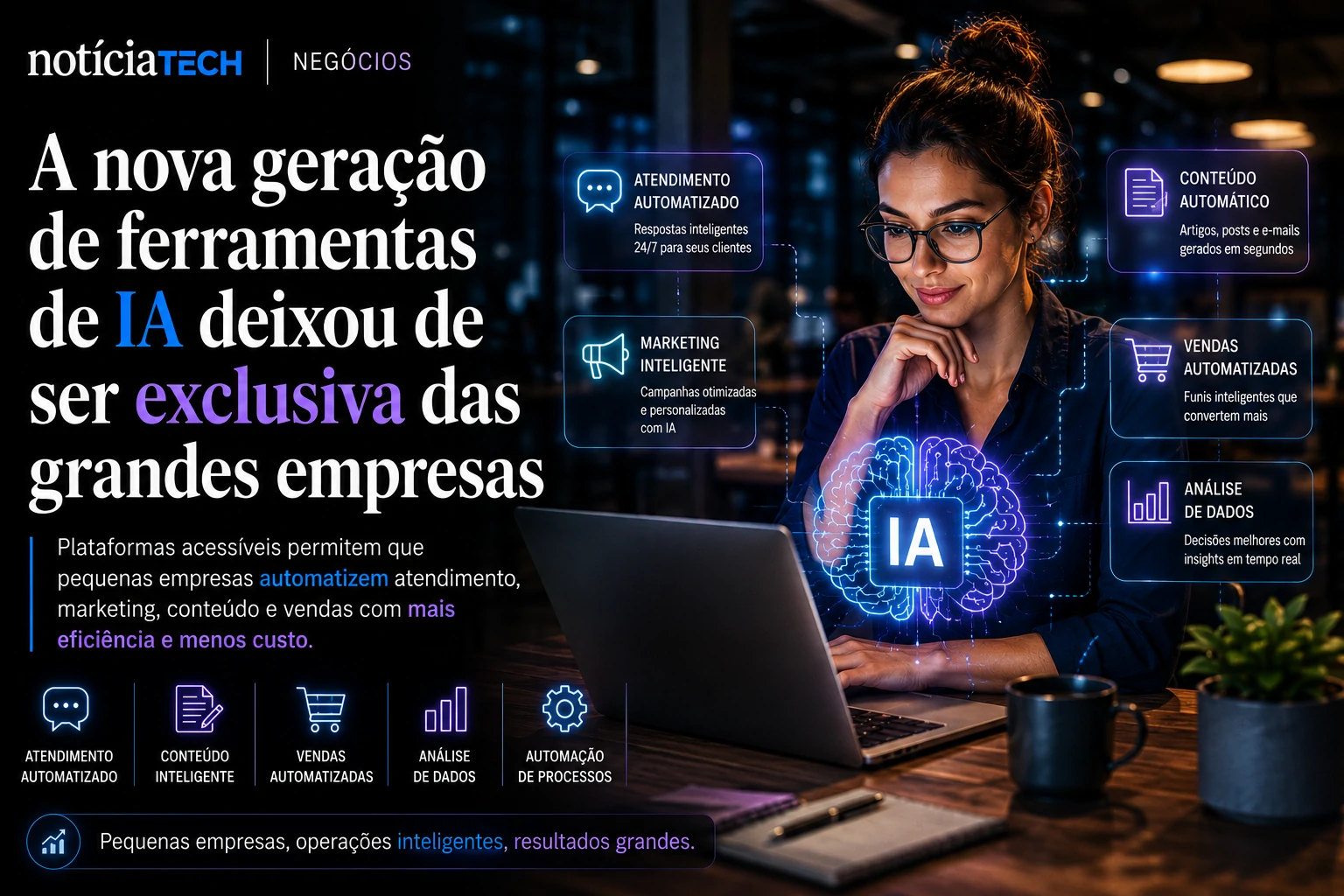 Ferramentas de IA para negócios digitais